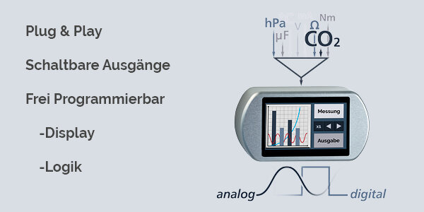 Rechteckiges elektronisches Gerät mit Display, grafischen Messdaten und Symbolen für Maßeinheiten, daneben Beschreibung zu Plug & Play und programmierbaren Funktionen