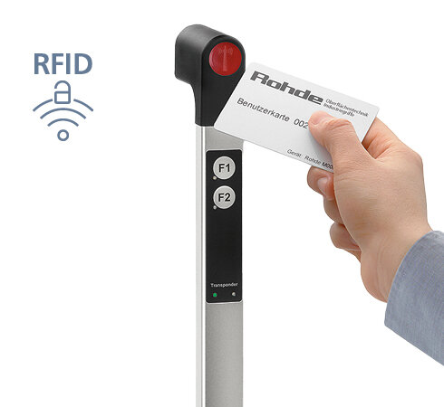 Close-up of FG4-T transponder handle with two push-buttons labeled F1 and F2, two LEDs, and a hand holding an RFID card near the handle's transponder reader area.